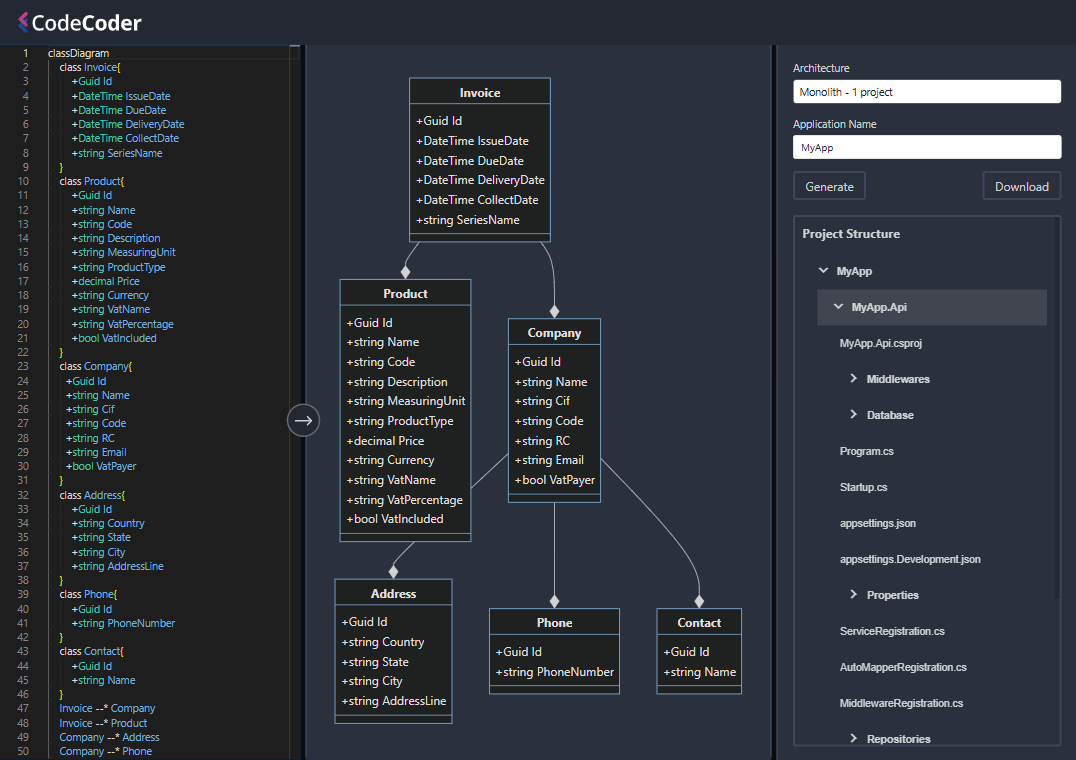 Screenshot CodeCoder